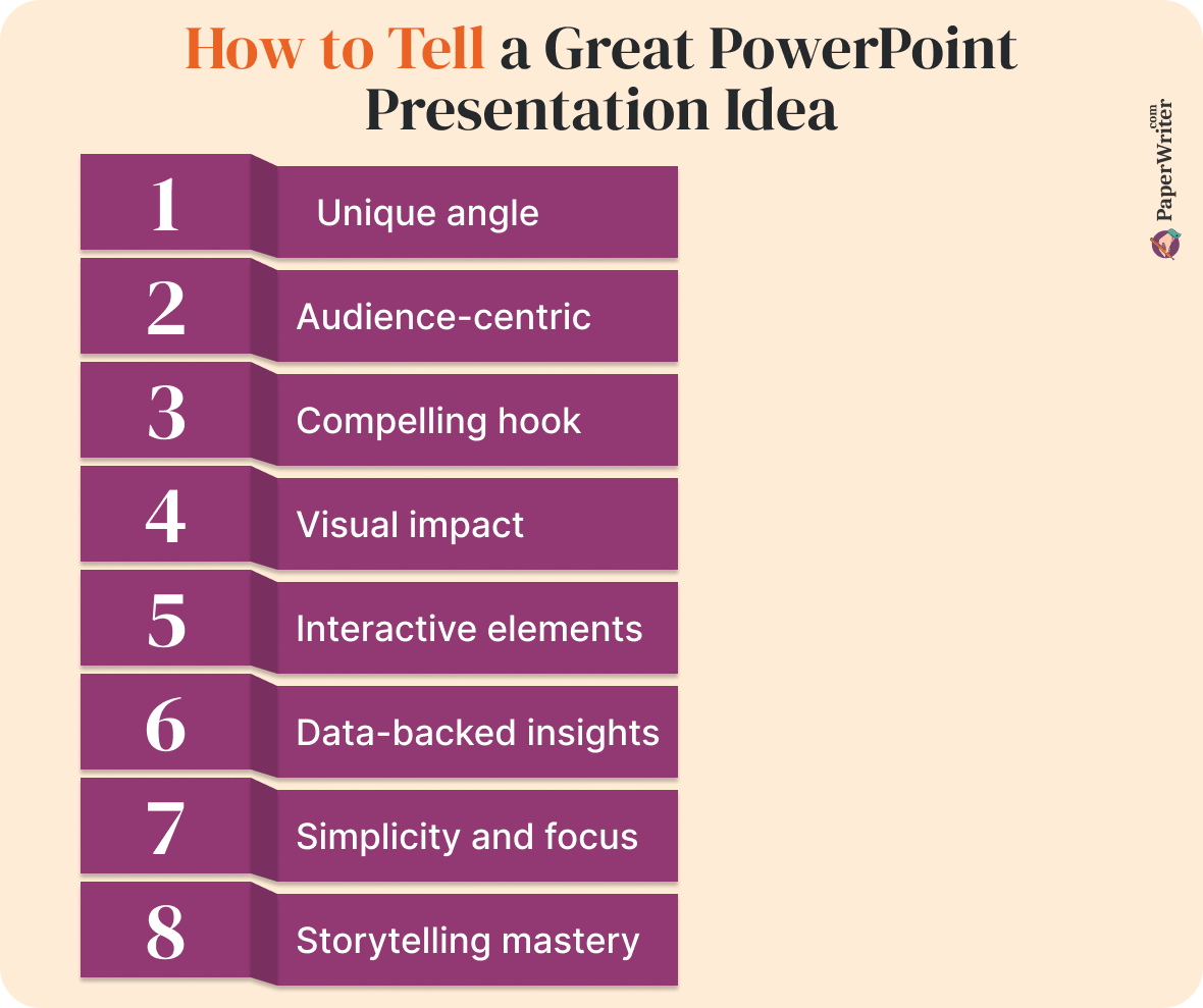 powerpoint ideas
