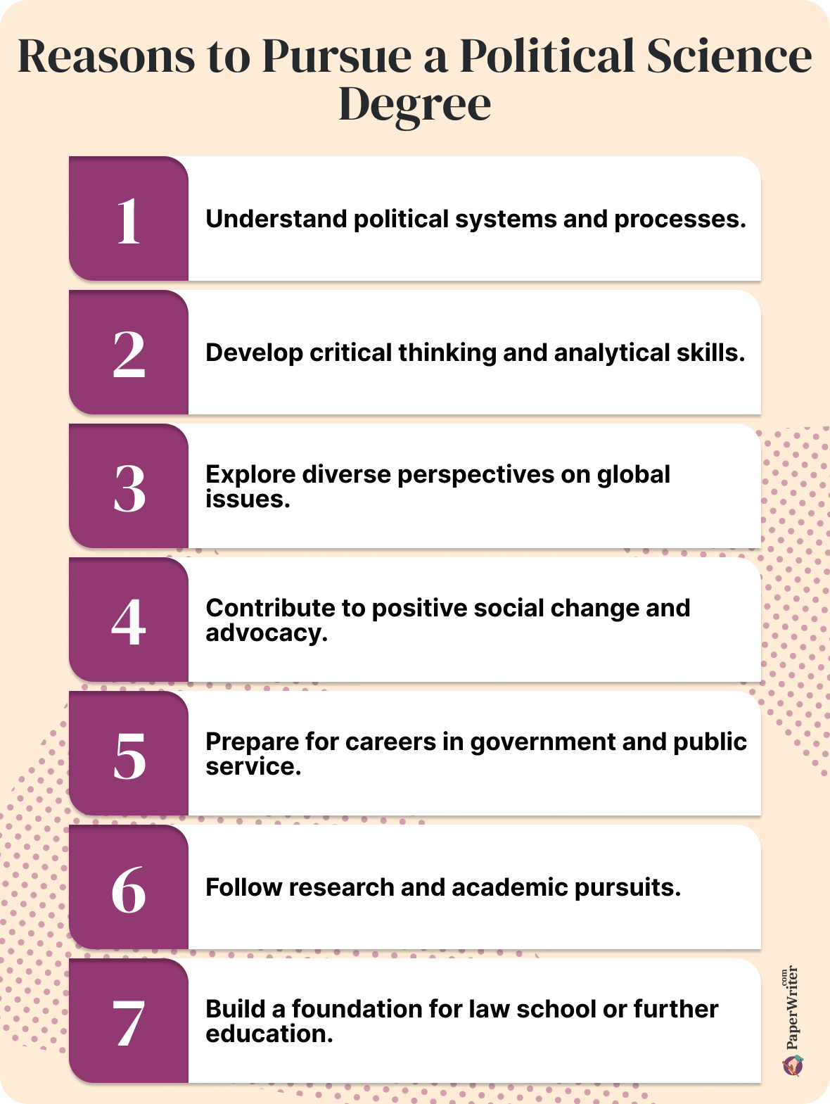 reasons to pursuing a political science degree