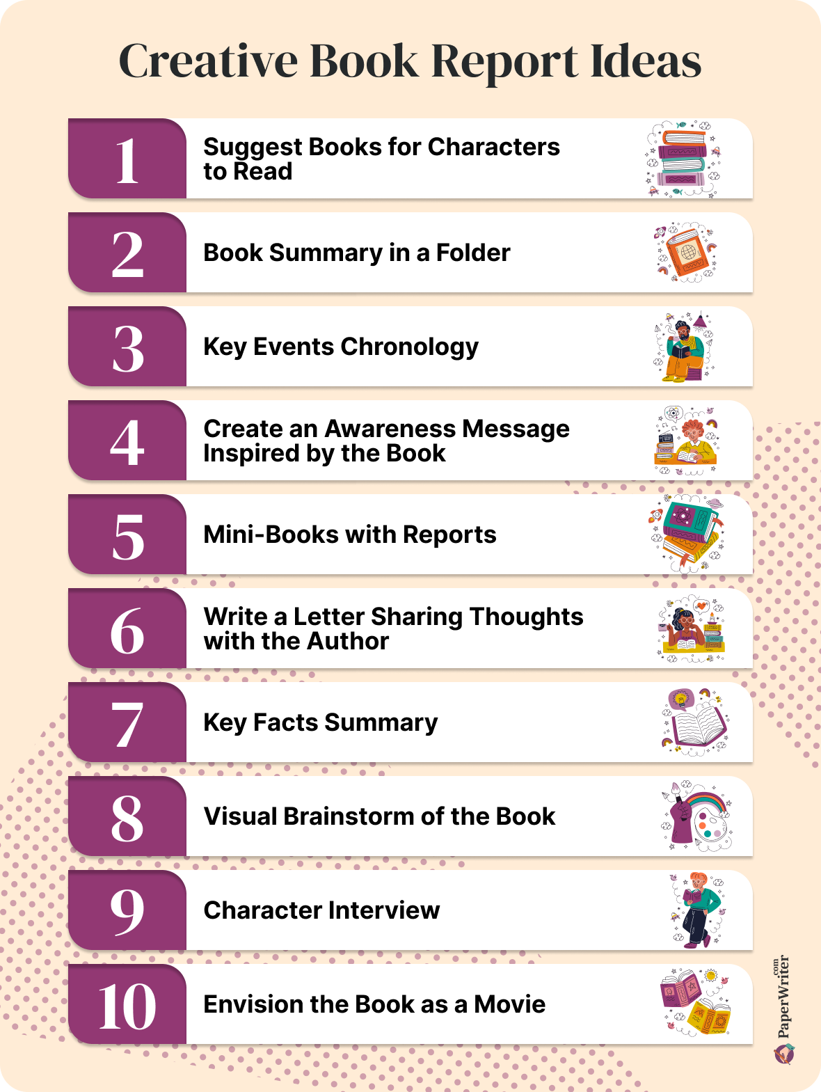 creative book report ideas