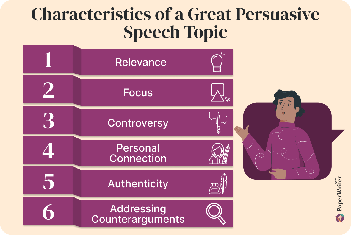 Good Persuasive Speech Topic