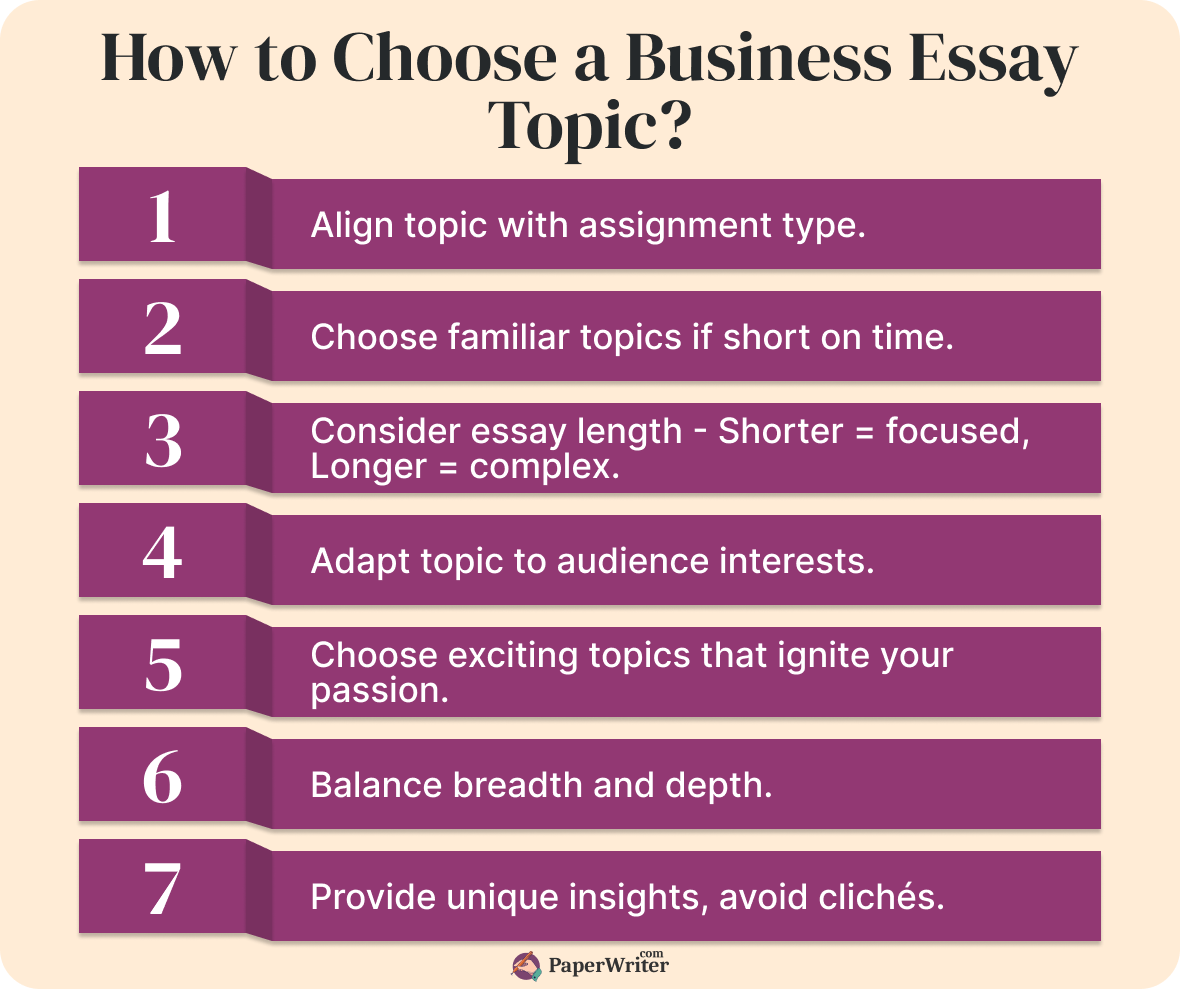 How to Choose a Business Essay Topic