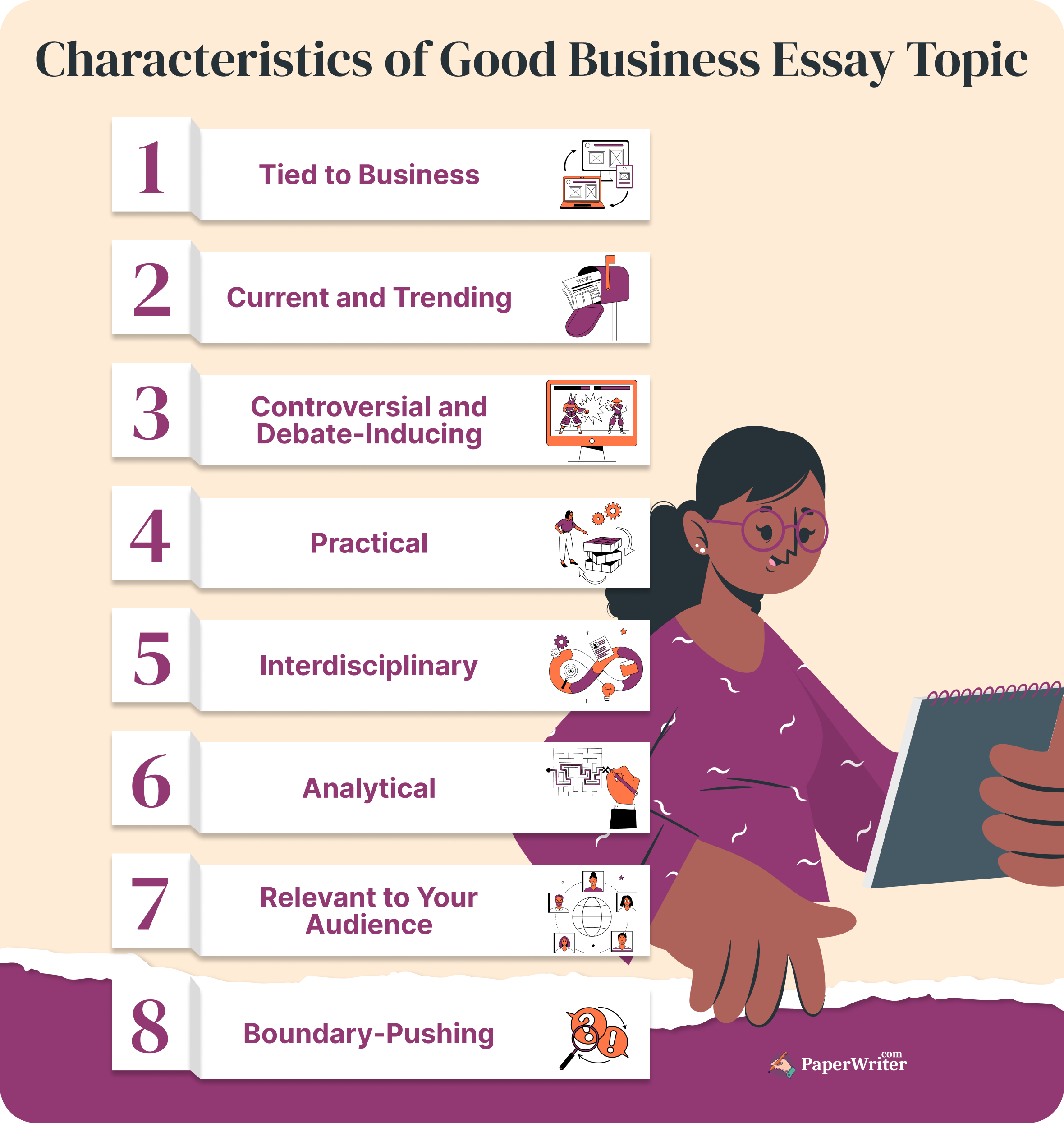 Good Business Essay Topic