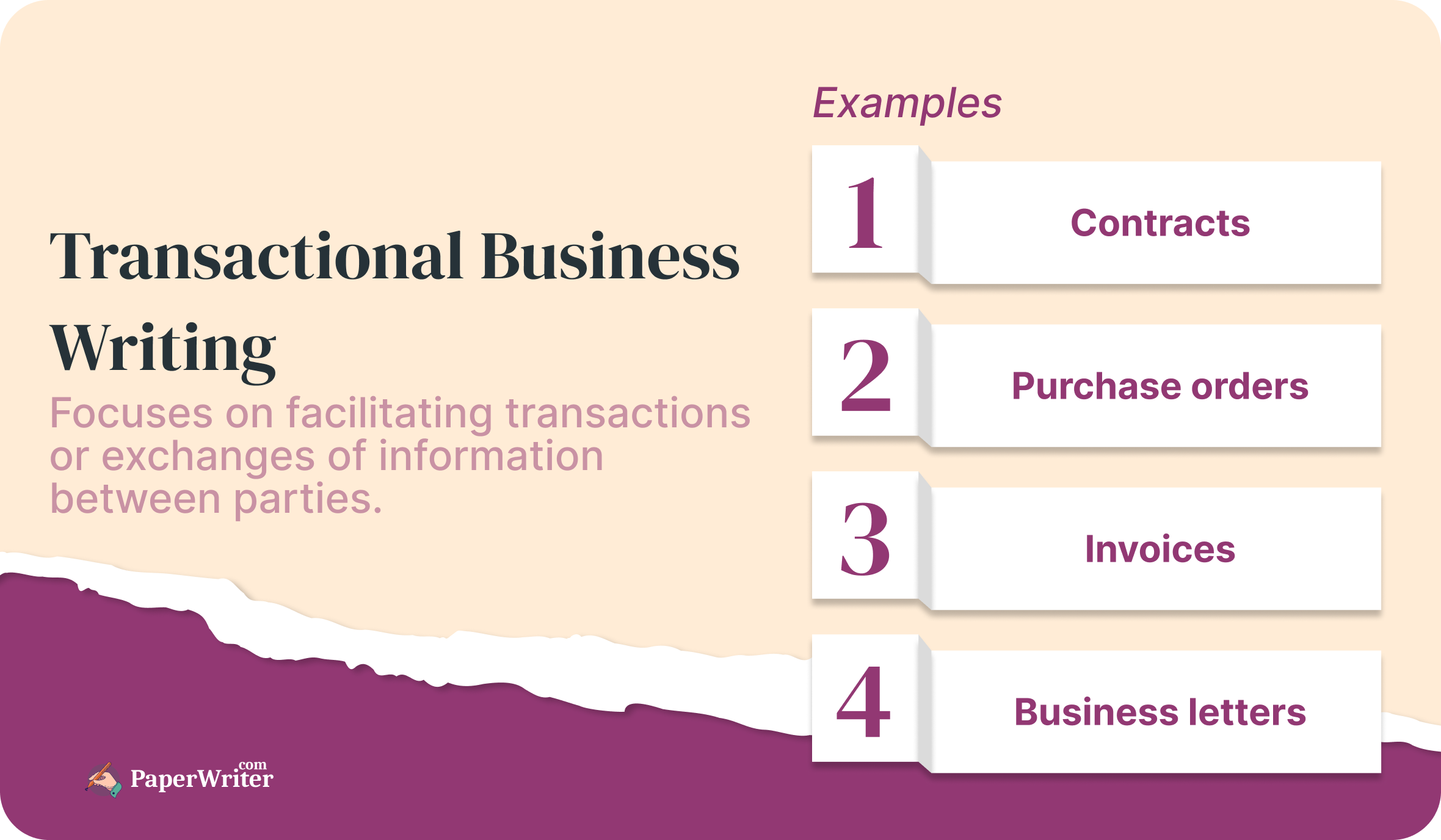 transactional business writing