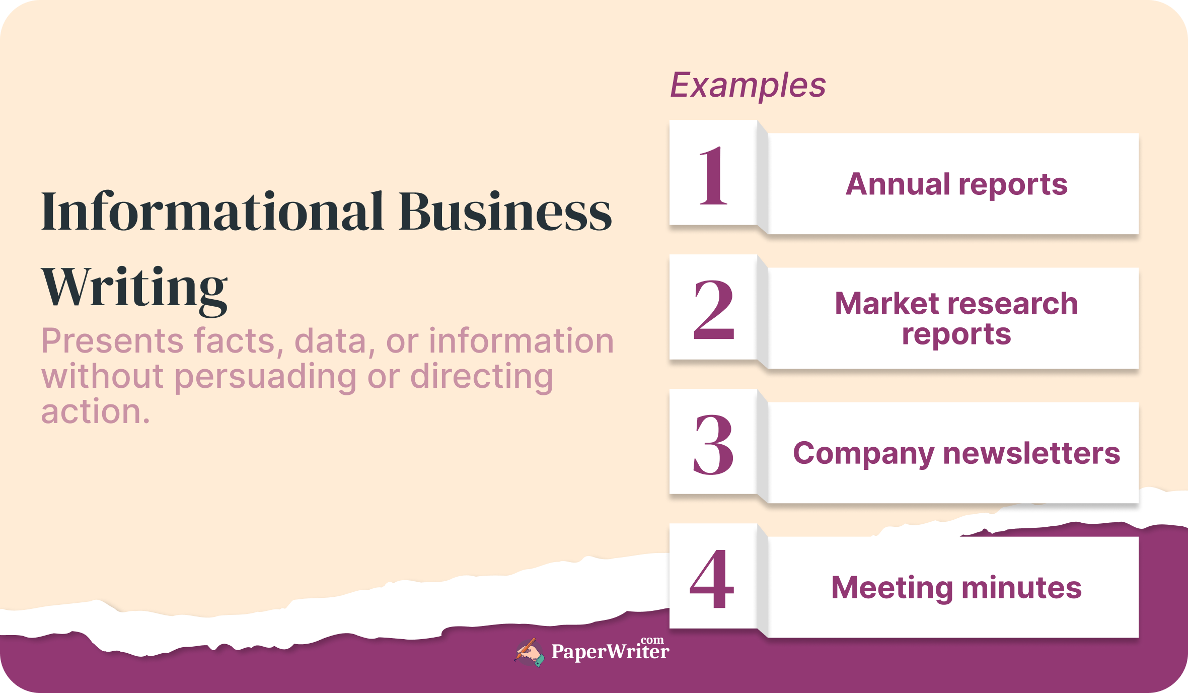 Informational Business Writing