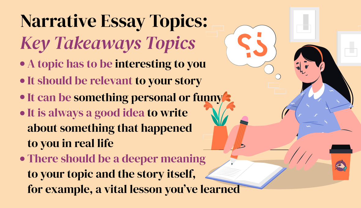 topics