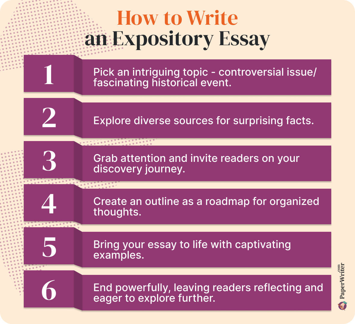 how to write an expository essay