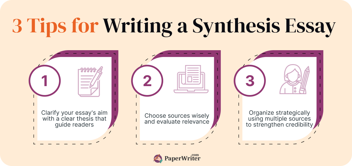 Tips for Writing a Synthesis Essay