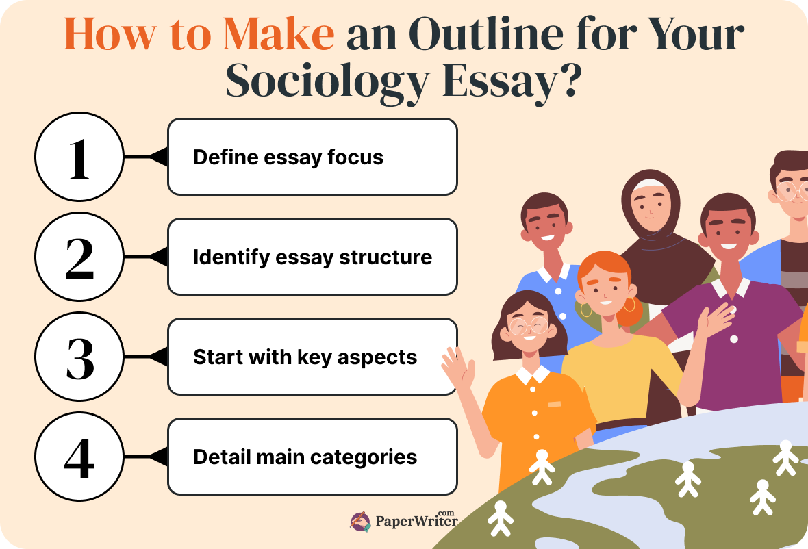How to Make an Outline for Your Sociology Essay